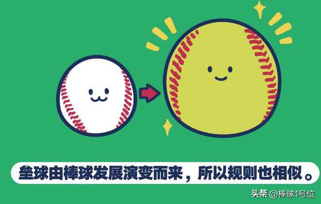 伟德国际官网棒球和垒球区别·棒球1号位